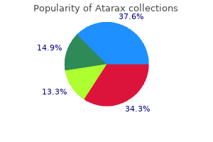 purchase atarax without a prescription