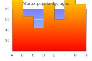 buy cheap atarax 25mg on line