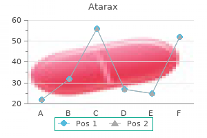 cheap atarax uk