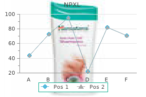 purchase npxl without prescription