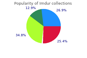 purchase genuine imdur line