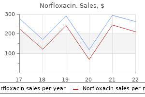 400 mg norfloxacin mastercard