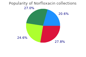 order 400mg norfloxacin free shipping