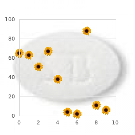 Pyruvate carboxylase deficiency