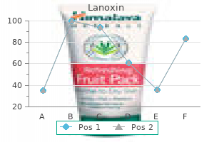buy cheap lanoxin 0.25 mg on-line