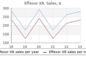 purchase generic effexor xr from india