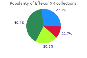 buy effexor xr 75mg mastercard