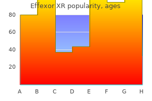 discount effexor xr online amex
