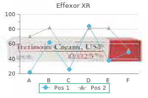 purchase discount effexor xr on line