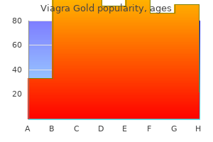 purchase 800 mg viagra gold