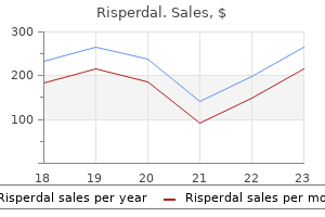 buy risperdal without a prescription