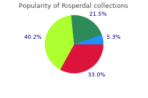 purchase discount risperdal on-line