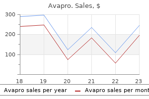 buy generic avapro online