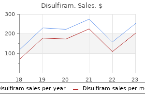 purchase 250mg disulfiram fast delivery