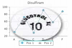 buy disulfiram visa
