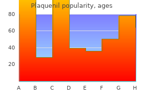 purchase generic plaquenil on line