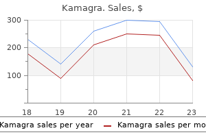 kamagra 100mg without a prescription