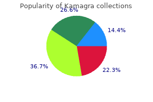 generic kamagra 50mg visa