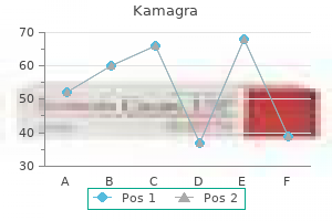 generic kamagra 50mg overnight delivery