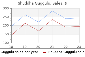 safe 60caps shuddha guggulu