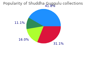 buy shuddha guggulu 60caps otc