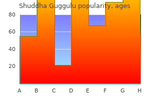 buy shuddha guggulu 60caps fast delivery