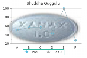 order shuddha guggulu once a day