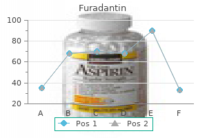 furadantin 50 mg discount