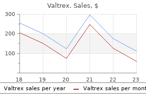purchase valtrex pills in toronto