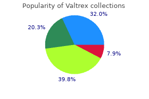 order valtrex with mastercard