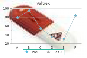 purchase valtrex line
