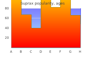 order suprax online pills