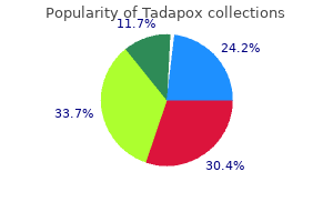 buy on line tadapox