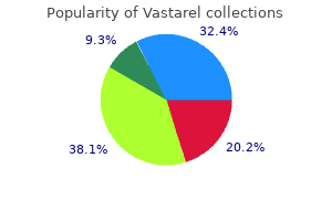 20mg vastarel free shipping
