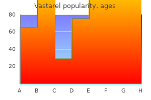 purchase genuine vastarel on line