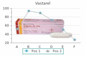 20 mg vastarel with visa
