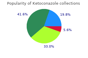 cost of ketoconazole