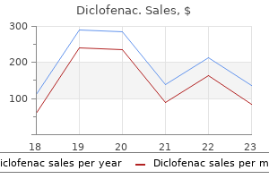 purchase 100 mg diclofenac with amex