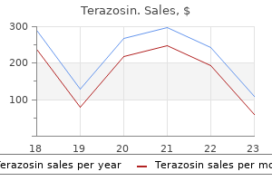 discount terazosin master card