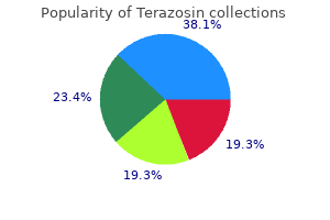 purchase terazosin 2 mg