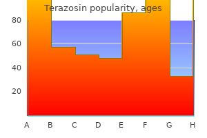 buy discount terazosin 1mg online