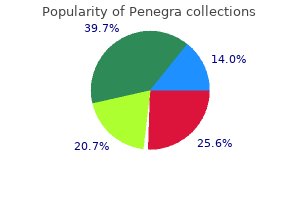 order 100mg penegra otc