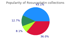 buy cheap rosuvastatin 10mg online