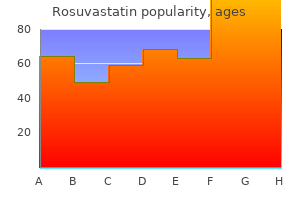 buy cheap rosuvastatin 10mg on line