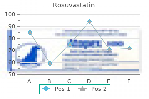 cheap 10mg rosuvastatin with amex