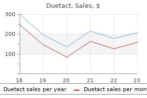 purchase duetact with mastercard