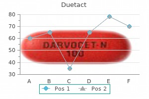duetact 16 mg visa