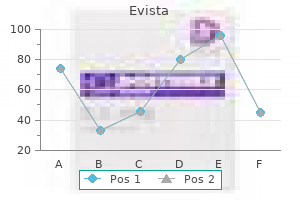 generic evista 60 mg otc