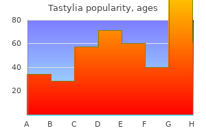 buy tastylia 10 mg visa