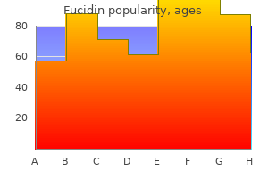 order discount fucidin on-line